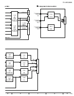 Preview for 31 page of JVC RX-DP20VBK Service Manual