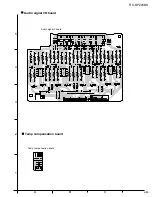 Preview for 74 page of JVC RX-DP20VBK Service Manual