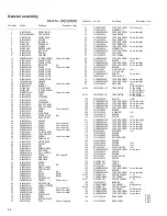 Preview for 80 page of JVC RX-DP20VBK Service Manual