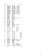 Preview for 81 page of JVC RX-DP20VBK Service Manual