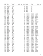 Preview for 83 page of JVC RX-DP20VBK Service Manual