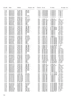 Preview for 84 page of JVC RX-DP20VBK Service Manual