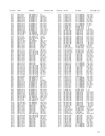 Preview for 85 page of JVC RX-DP20VBK Service Manual