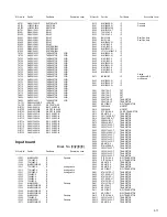 Preview for 87 page of JVC RX-DP20VBK Service Manual