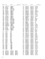 Preview for 88 page of JVC RX-DP20VBK Service Manual