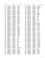 Preview for 89 page of JVC RX-DP20VBK Service Manual