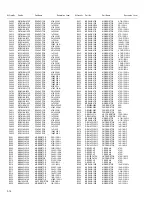 Preview for 90 page of JVC RX-DP20VBK Service Manual