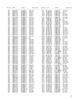 Preview for 91 page of JVC RX-DP20VBK Service Manual