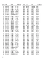 Preview for 92 page of JVC RX-DP20VBK Service Manual