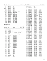 Preview for 95 page of JVC RX-DP20VBK Service Manual