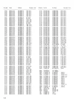 Preview for 96 page of JVC RX-DP20VBK Service Manual