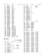 Preview for 97 page of JVC RX-DP20VBK Service Manual