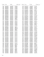 Preview for 98 page of JVC RX-DP20VBK Service Manual