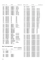 Preview for 100 page of JVC RX-DP20VBK Service Manual