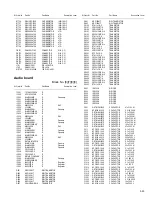 Preview for 101 page of JVC RX-DP20VBK Service Manual