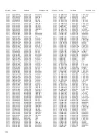 Preview for 102 page of JVC RX-DP20VBK Service Manual