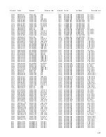 Preview for 103 page of JVC RX-DP20VBK Service Manual