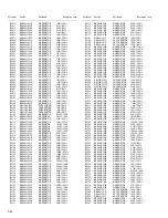 Preview for 104 page of JVC RX-DP20VBK Service Manual