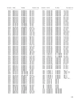 Preview for 105 page of JVC RX-DP20VBK Service Manual