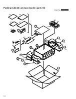 Preview for 108 page of JVC RX-DP20VBK Service Manual