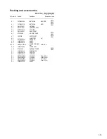 Preview for 109 page of JVC RX-DP20VBK Service Manual