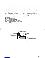 Preview for 5 page of JVC RX-DV31 Instructions Manual