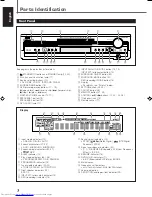 Preview for 8 page of JVC RX-DV31 Instructions Manual