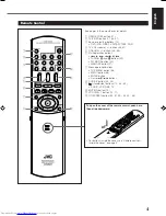 Preview for 9 page of JVC RX-DV31 Instructions Manual