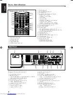 Preview for 10 page of JVC RX-DV31 Instructions Manual