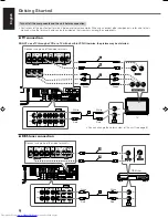 Preview for 14 page of JVC RX-DV31 Instructions Manual