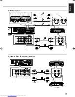 Preview for 15 page of JVC RX-DV31 Instructions Manual