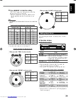 Preview for 29 page of JVC RX-DV31 Instructions Manual