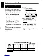 Preview for 38 page of JVC RX-DV31 Instructions Manual