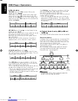 Preview for 40 page of JVC RX-DV31 Instructions Manual