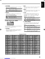 Preview for 61 page of JVC RX-DV31 Instructions Manual