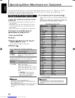 Preview for 72 page of JVC RX-DV31 Instructions Manual