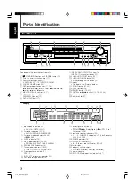 Предварительный просмотр 6 страницы JVC RX-DV31SL Instructions Manual