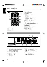 Предварительный просмотр 8 страницы JVC RX-DV31SL Instructions Manual