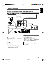 Предварительный просмотр 9 страницы JVC RX-DV31SL Instructions Manual