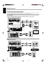 Предварительный просмотр 12 страницы JVC RX-DV31SL Instructions Manual