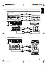 Предварительный просмотр 13 страницы JVC RX-DV31SL Instructions Manual