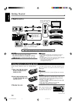 Предварительный просмотр 14 страницы JVC RX-DV31SL Instructions Manual