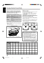 Предварительный просмотр 32 страницы JVC RX-DV31SL Instructions Manual