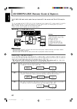 Предварительный просмотр 64 страницы JVC RX-DV31SL Instructions Manual