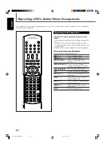 Предварительный просмотр 66 страницы JVC RX-DV31SL Instructions Manual