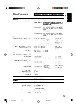 Предварительный просмотр 75 страницы JVC RX-DV31SL Instructions Manual