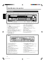 Предварительный просмотр 78 страницы JVC RX-DV31SL Instructions Manual