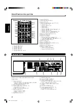 Предварительный просмотр 80 страницы JVC RX-DV31SL Instructions Manual