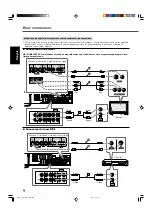 Предварительный просмотр 84 страницы JVC RX-DV31SL Instructions Manual