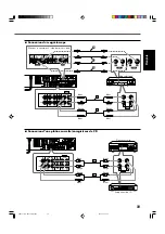 Предварительный просмотр 85 страницы JVC RX-DV31SL Instructions Manual